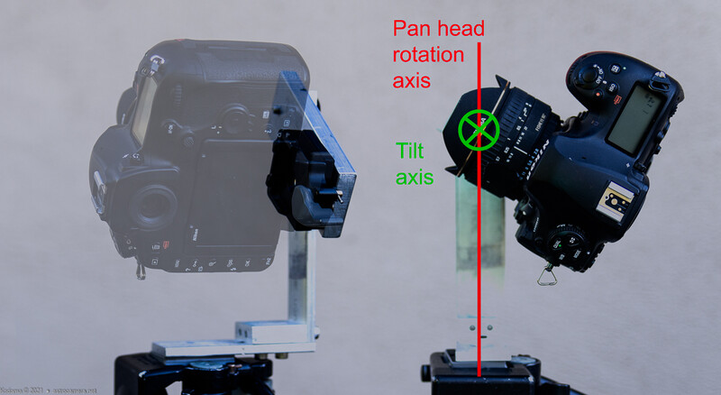 Diagram showing pan and tilt axes of a motorized camera head mounted on a tripod.