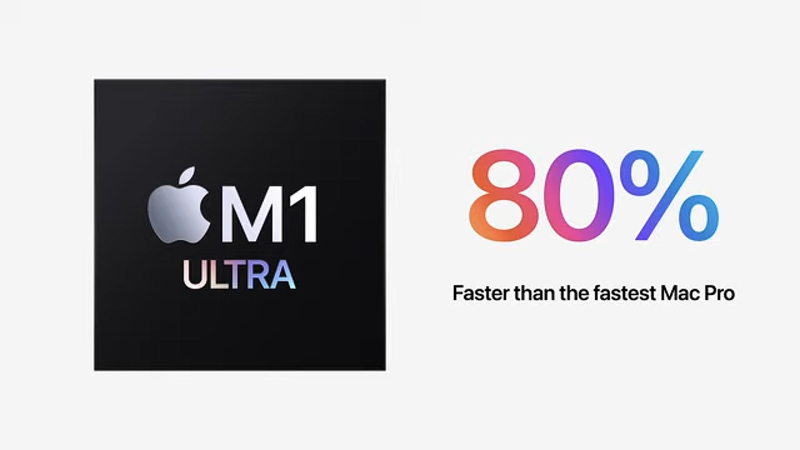 Graphic comparing Apple M1 Ultra chip performance at 80% faster than the fastest Mac Pro.