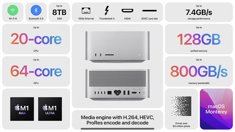 Specification sheet for a Mac Studio desktop computer showing processor, memory, and connectivity options.