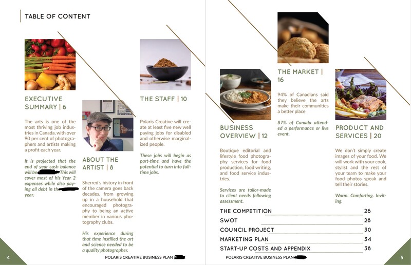 Screenshot of a table of contents page from a creative business plan document.
