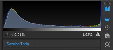 Screenshot of a histogram display showing exposure distribution with blue, red, and green channel curves.