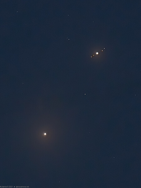 Planetary lineup - 1 May 2022.