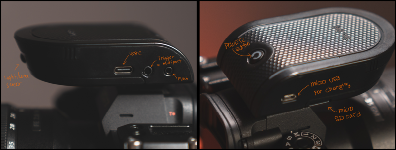 Annotated detail shots of a compact camera showing USB-C port, micro SD card slot, power button, and speaker grille locations.