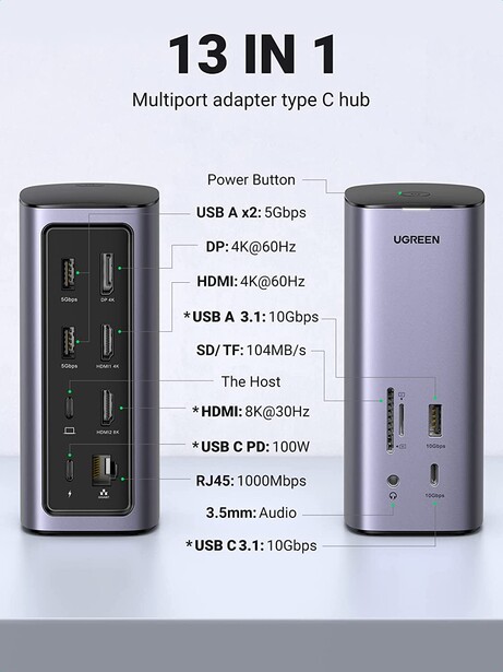 Product diagram of a 13-in-1 USB-C multiport hub with labeled specifications and connection ports.