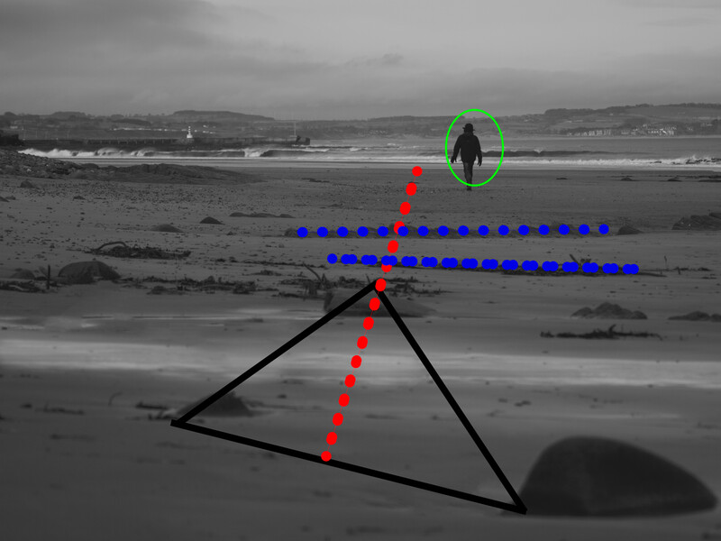 Diagram overlaid on black and white beach photograph showing compositional lines and focal point analysis.