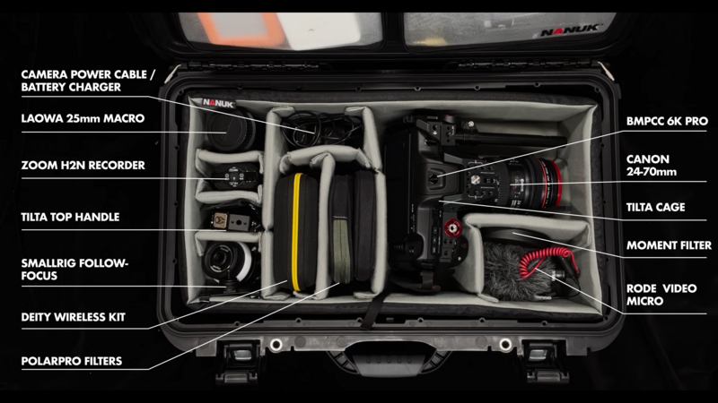 Overhead view of a professional camera equipment case with labeled gear including cinema camera, lenses, microphone, filters, and accessories.
