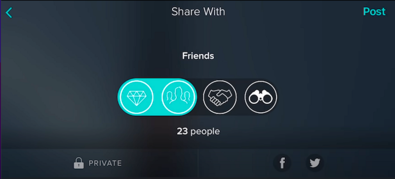 Screenshot of a social media sharing interface with four circular friend group icons and privacy settings.