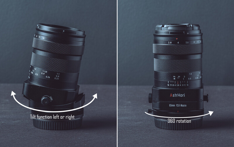 Diagram comparing tilt and rotation functions of a camera lens mount.