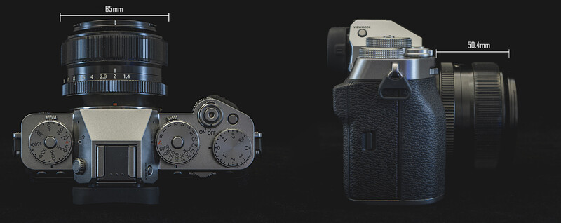 Top-down and side views of a vintage rangefinder camera with 65mm lens and modern mirrorless camera body.