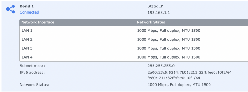 Screenshot of Bond 1 network interface configuration showing four connected LAN ports with gigabit speeds and IPv4/IPv6 addressing details.