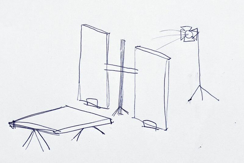 Sketch of a photography studio setup with lighting equipment and reflectors.