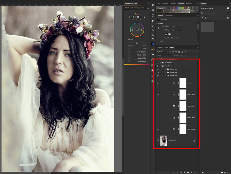 Screenshot of Photoshop editing interface showing portrait retouching workflow with layers panel highlighted.