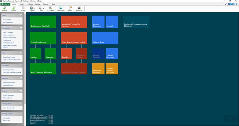 Screenshot of a digital asset management interface with colorful tile-based layout and navigation menu.