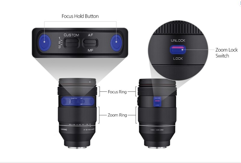 Diagram showing lens controls including focus ring, zoom ring, focus hold button, and zoom lock switch.