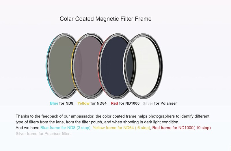 Illustration of four color-coated magnetic filter frames arranged side by side.