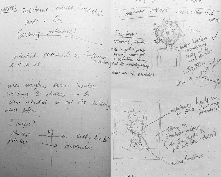 Notes by a photographer describing the concept for a photograph