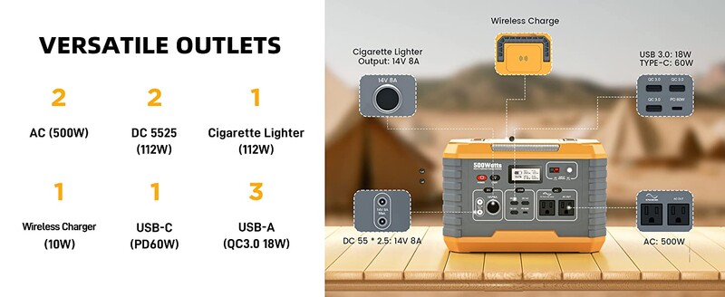 Portable power station with outlet specifications and connected devices in desert setting.