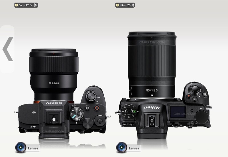 a size comparison of the Sony A7 IV and the Nikon Z 6 from camerasize.com