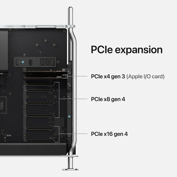 Diagram showing internal PCIe expansion slots in a Mac Studio, labeling three card slots.
