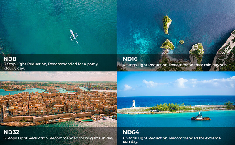Graphic showing four aerial photographs demonstrating different neutral density filter effects on coastal and landscape scenes.