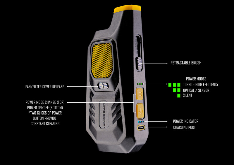 Technical diagram of a handheld device with labeled components including retractable brush, power modes, and charging port.