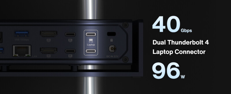 Close-up of docking station ports including Dual Thunderbolt 4 connector with specifications overlay.