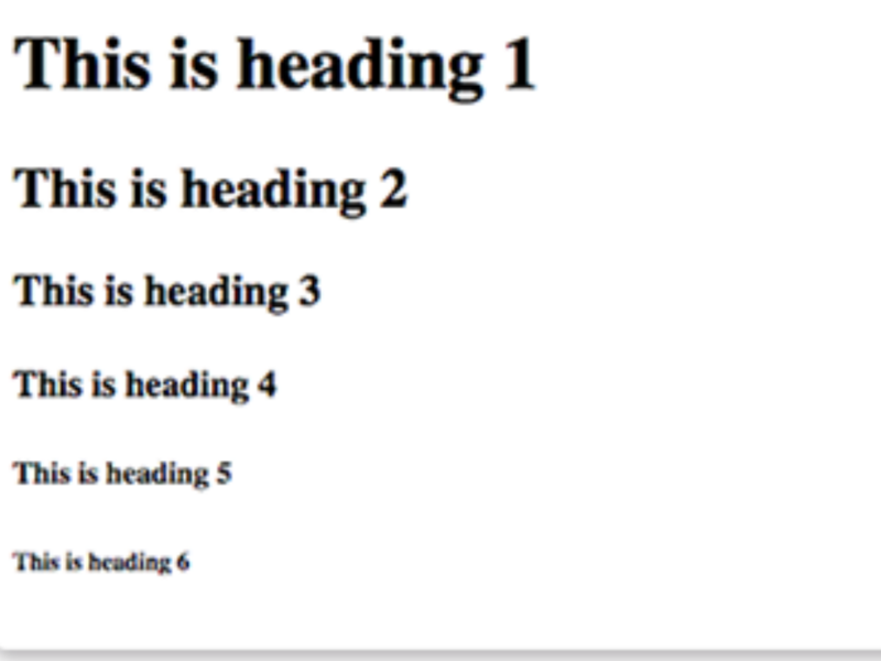 Screenshot showing six heading levels (H1 through H6) displayed in decreasing font sizes.