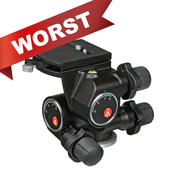Ball head tripod mount with quick-release plate marked as worst option.