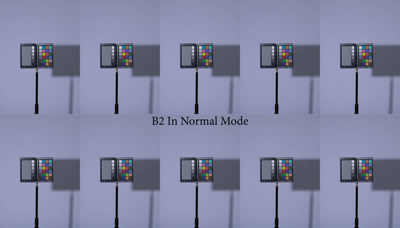 Two rows of five color reference cards mounted on stands against a neutral wall, labeled B2 in Normal Mode.