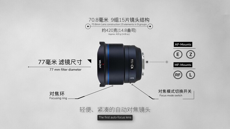 Technical diagram of a compact autofocus lens showing mount options and key specifications.