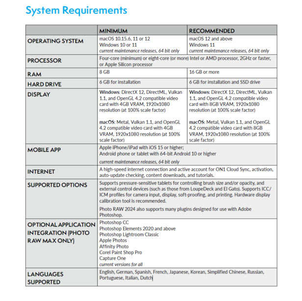 Screenshot of system requirements table comparing minimum and recommended specs for operating system, processor, RAM, hard drive, display, mobile app, internet, supported options, optional application, RAM, and supported languages.
