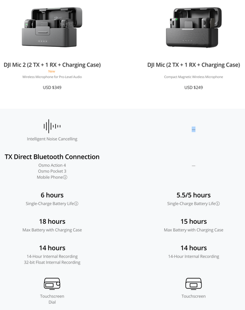 Comparison chart of two DJI Mic wireless microphone systems showing specifications and battery life.