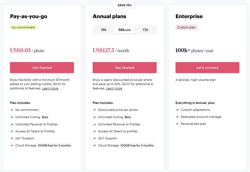 Screenshot comparing three photo editing software pricing plans: Pay-as-you-go at $0.05 per photo, Annual plans at $127.5 monthly, and Enterprise at 100k+ photos yearly.