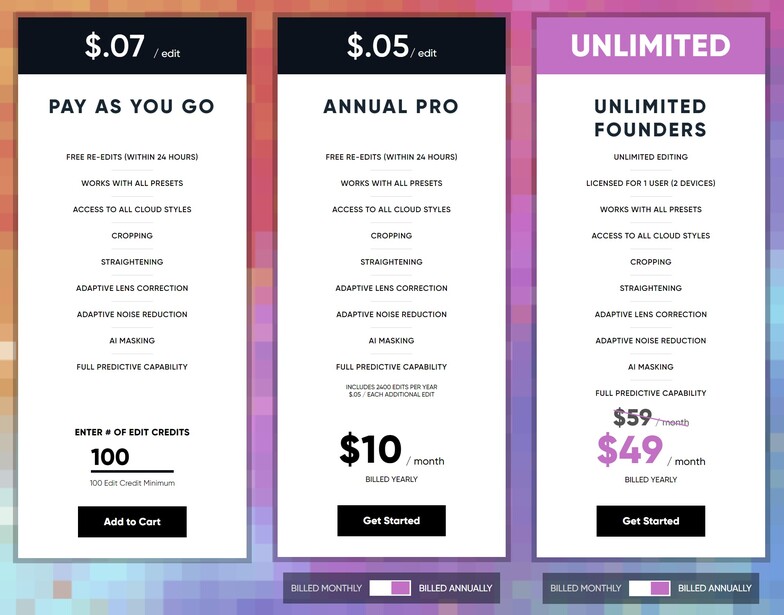 Screenshot of three pricing tiers for photo editing software: Pay As You Go at $0.07 per edit, Annual Pro at $0.05 per edit with $10 monthly billing, and Unlimited Founders at $49 monthly.