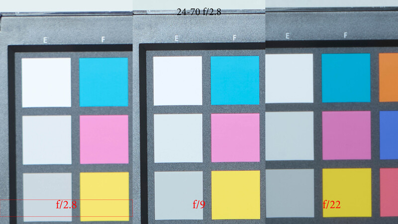 Three color reference charts with white, cyan, pink, yellow, and orange swatches, displaying lens aperture values f/2.8, f/9, and f/22.