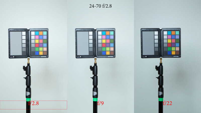 Three side-by-side comparisons of a color checker chart at different apertures using a 24-70mm f/2.8 lens.