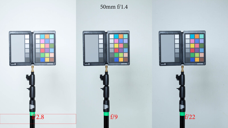 Comparison of depth of field at three aperture settings using a 50mm f/1.4 lens and color checker card.