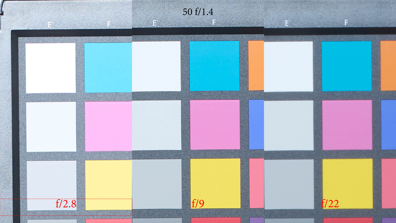 Screenshot of a color checker grid with labeled exposure values and aperture stops.