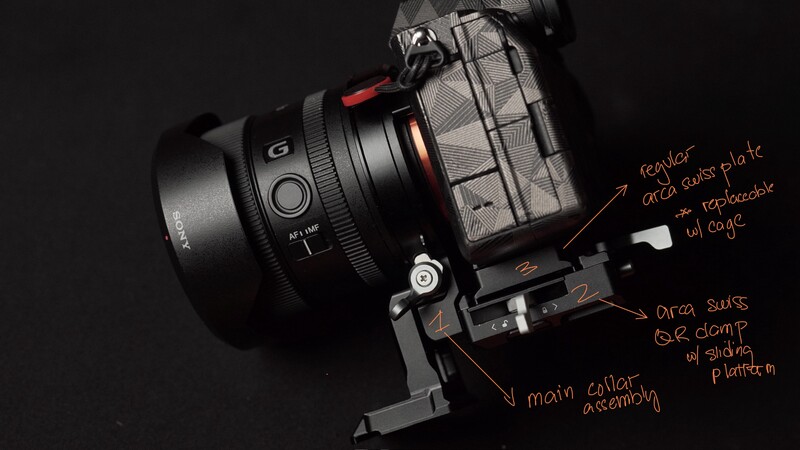 Diagram of camera lens assembly with labeled components including render area, cage, clamp, and main collar assembly.