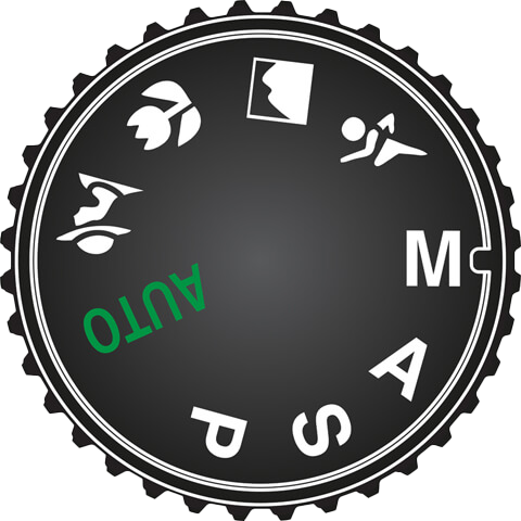 Illustration of a circular camera mode dial with exposure compensation icons and letter indicators arranged around the perimeter.