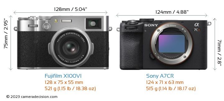 Comparison graphic of Fujifilm X100VI and Sony A7CR cameras with dimensions and weight specifications.