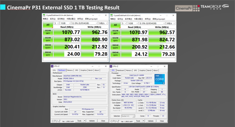 Screenshot of CinemaPr P31 External SSD 1TB benchmark test results showing read and write speeds.