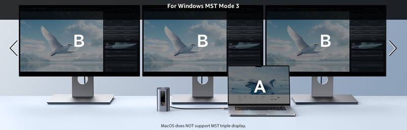 Diagram showing Windows MST Mode 3 setup with three monitors displaying a flying bird image and one laptop, illustrating multi-monitor configuration.