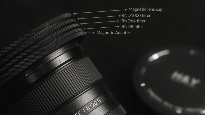 Camera lens with labeled magnetic filter components and adapter mounted on top.