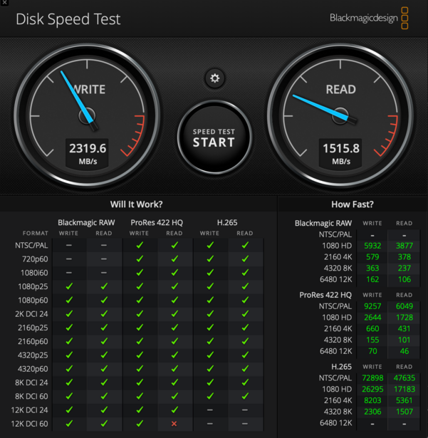 Screenshot of disk speed test showing write speed of 2319.6 MB/s and read speed of 1515.8 MB/s.