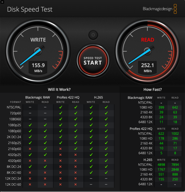 Screenshot of a disk speed test showing write speed of 155.9 MB/s and read speed of 252.1 MB/s.