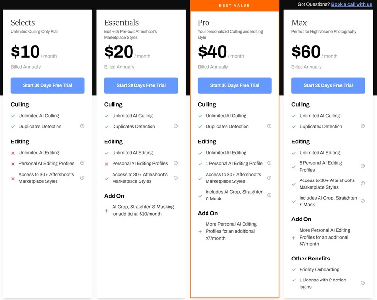 Screenshot of four photography editing software subscription tiers with pricing and features.