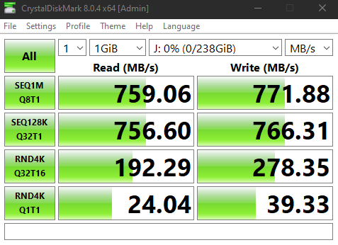 Screenshot of CrystalDiskMark 8.0.4 benchmark results showing sequential and random read/write speeds.