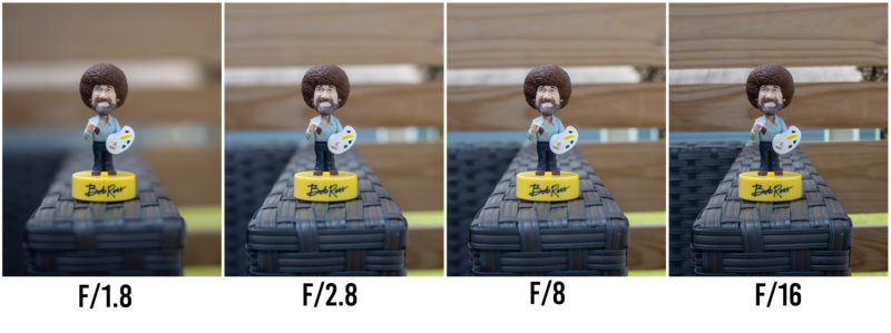 Bob Ross bobblehead figure photographed at four different aperture settings from F/1.8 to F/16, demonstrating depth of field changes.