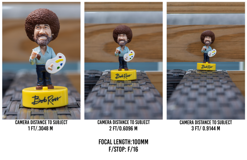Three views of a Bob Ross bobblehead figurine at varying camera distances, demonstrating depth of field effects.